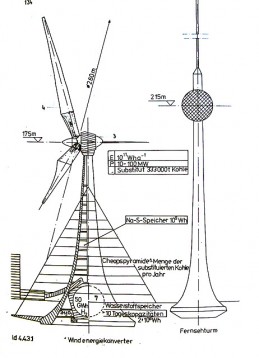 Buch-Windenergienutzung001.jpg